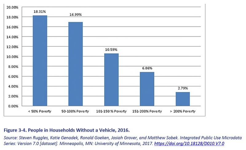 NCLC Graph Image Thumbnail